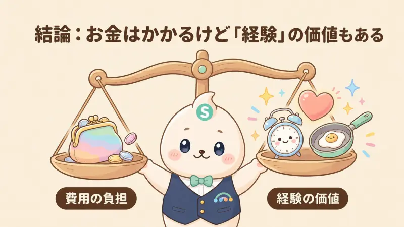 一人暮らし一年だけはもったいない？まず結論から整理