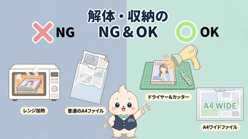 ドライヤー解体は無線綴じの雑誌向き