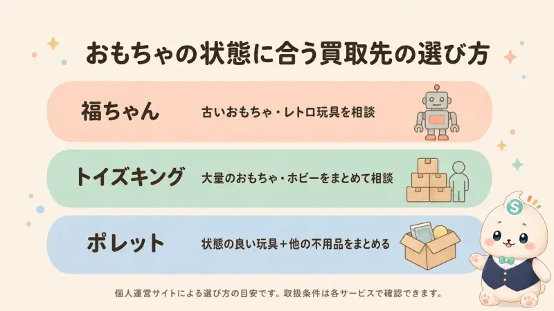おもちゃを捨てるのがもったいない時の売り方