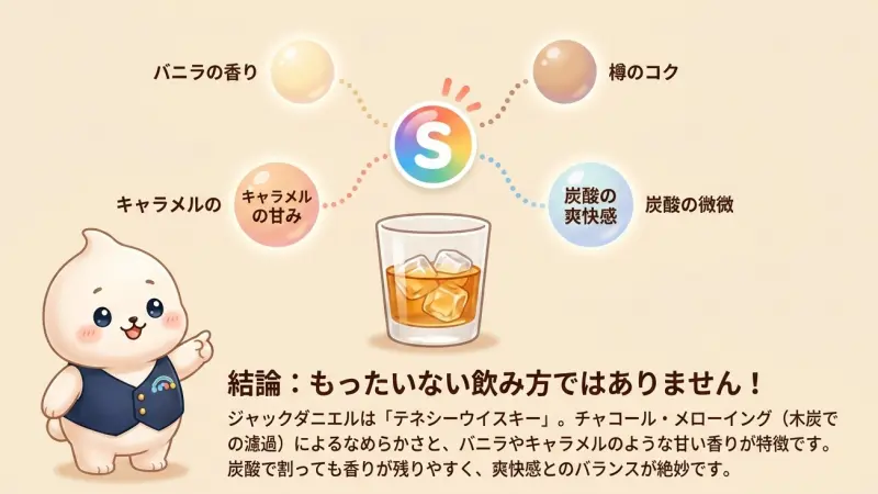 ジャックダニエルハイボールはもったいない?判断ポイント