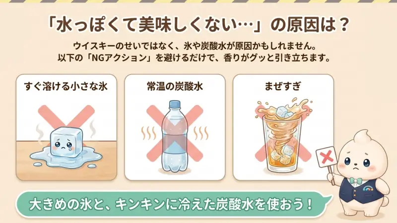 氷と炭酸水で味が変わる