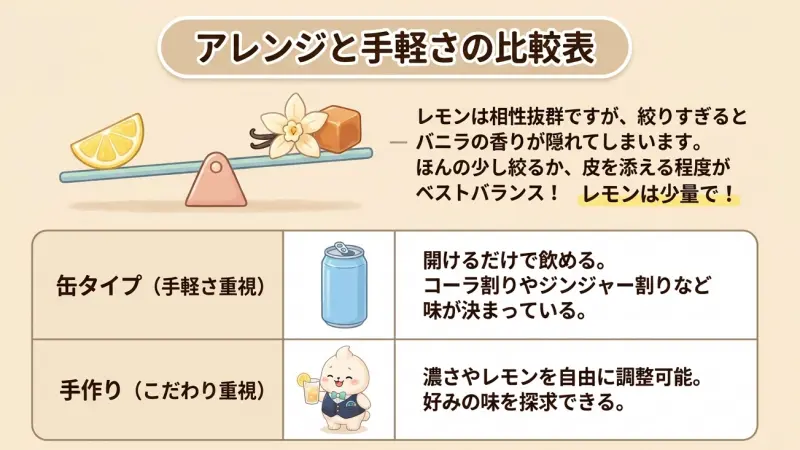 ジャックダニエルハイボールを比較して選ぶ