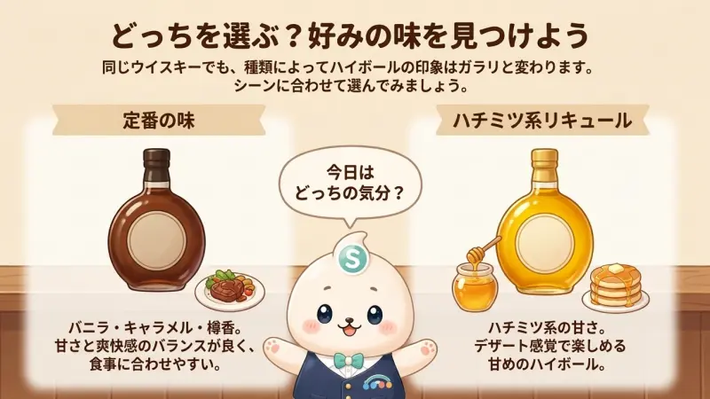 ブラックとテネシーハニーの違い