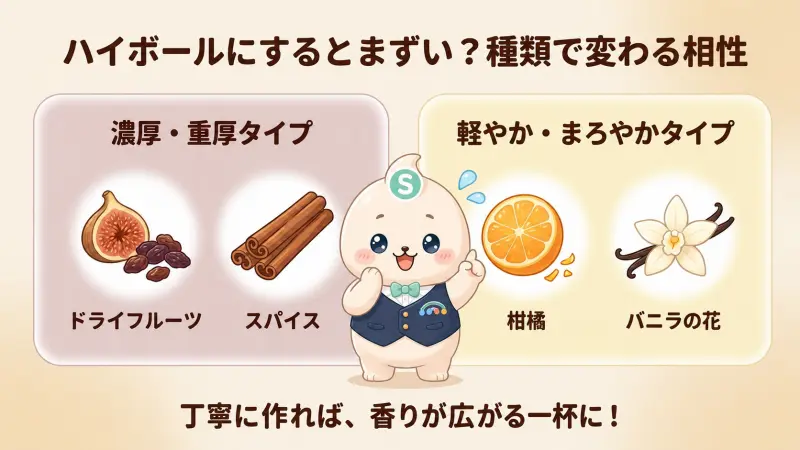 マッカランハイボールの作り方と後悔しない飲み方