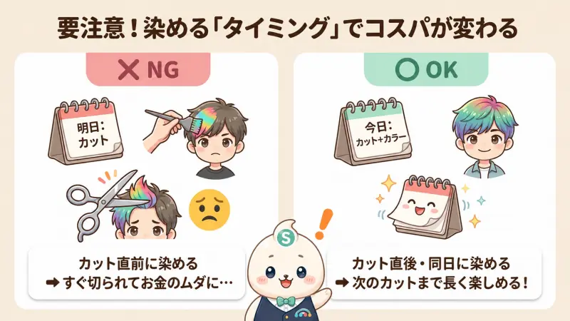 短髪メンズカラーで続ける費用