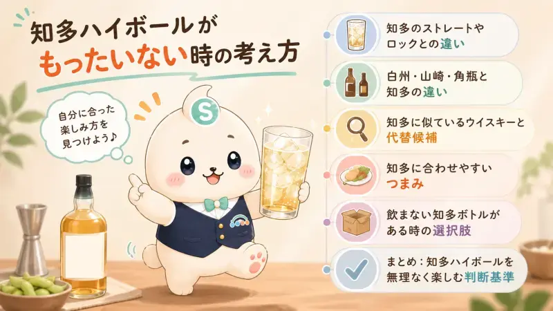 知多ハイボールがもったいない時の考え方