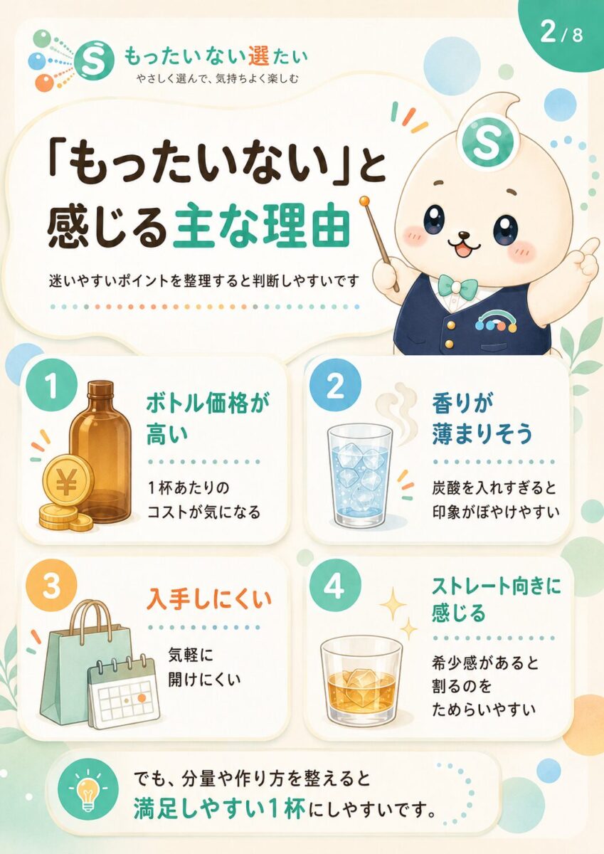 山崎ハイボールもったいないと感じる理由