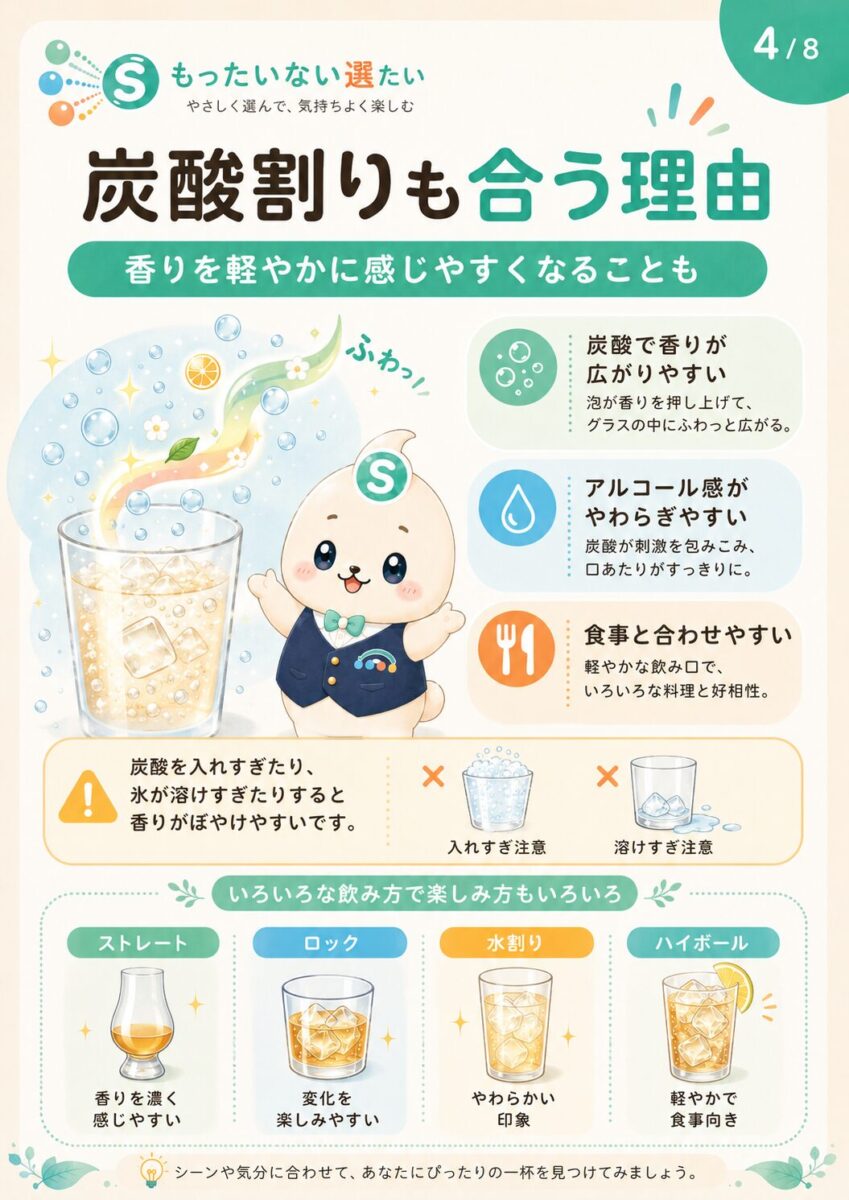 山崎ハイボール炭酸割も合う理由