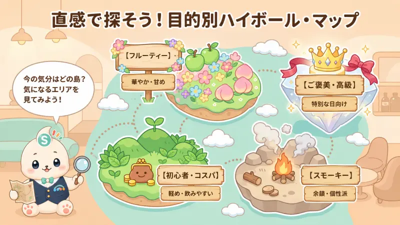 目的別・ハイボールにおすすめのウイスキー早見表