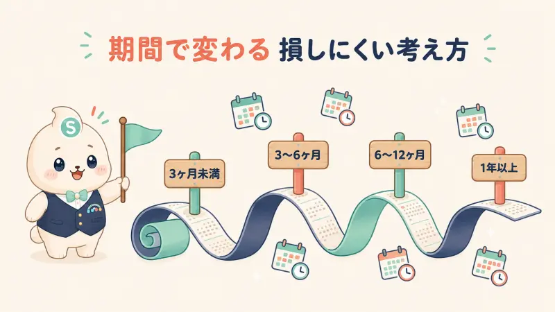 長期出張の家賃がもったいない結論