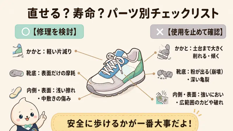 靴は何年くらいで捨てるべき?